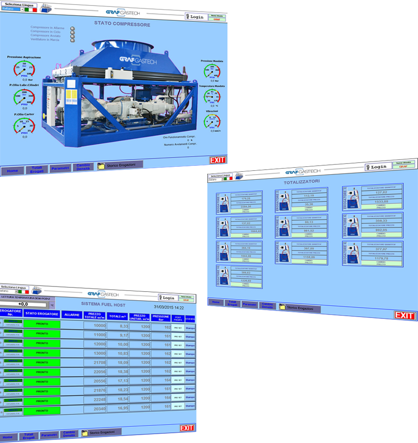 fuelhost screen GRAFGASTECH